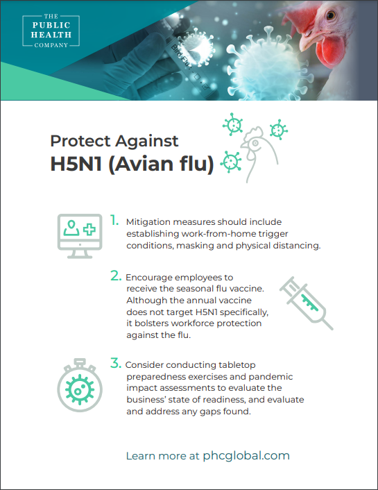 Protect your business avian flue H5N1