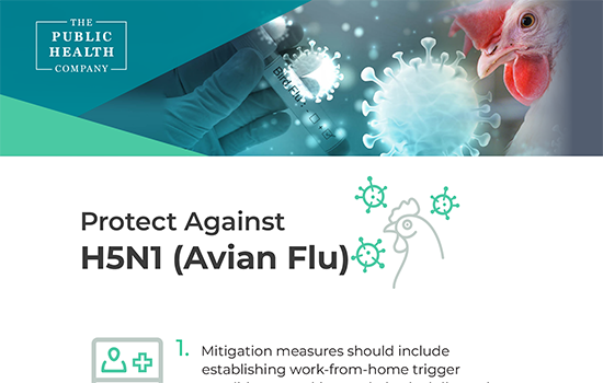 H5N! Avian Flu Guide