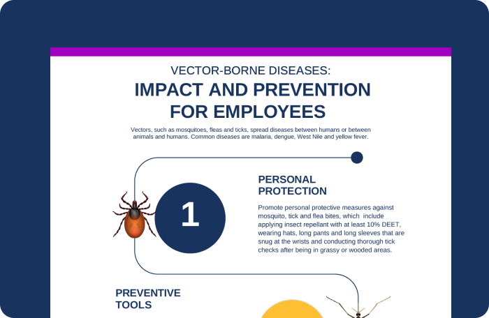 Vector-Borne Diseases